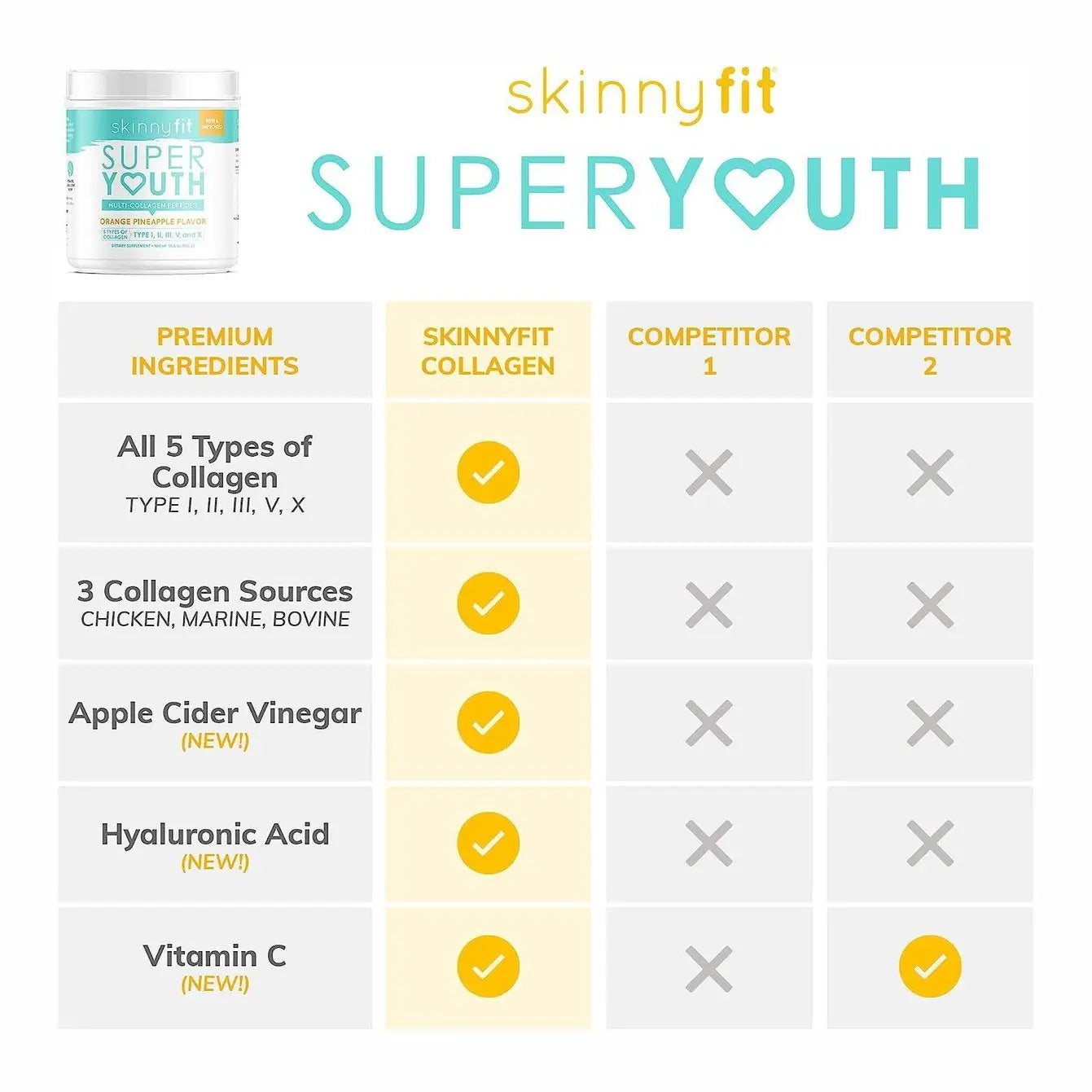 SkinnyFit Super Youth Multi-Collagen Peptides Orange Pineapple NEW Skinny Fit Skinnyfit