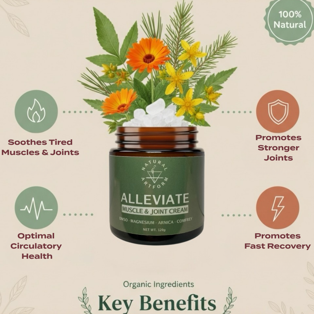 ALLEVIATE MUSCLE & JOINT RELIEF Cream | DMSO Powered Relief Natural Artform