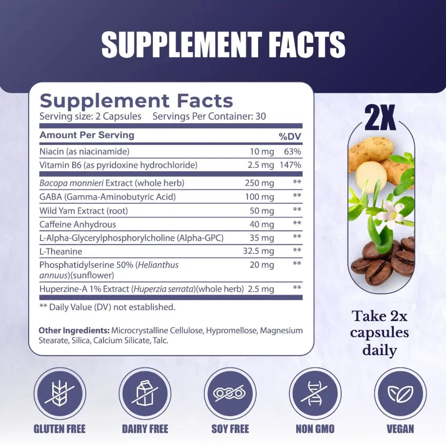 NATION HEALTH MD - COGNILUX, Brain Supplements for Memory and Focus with Niacin x6 -  Nation Health MD