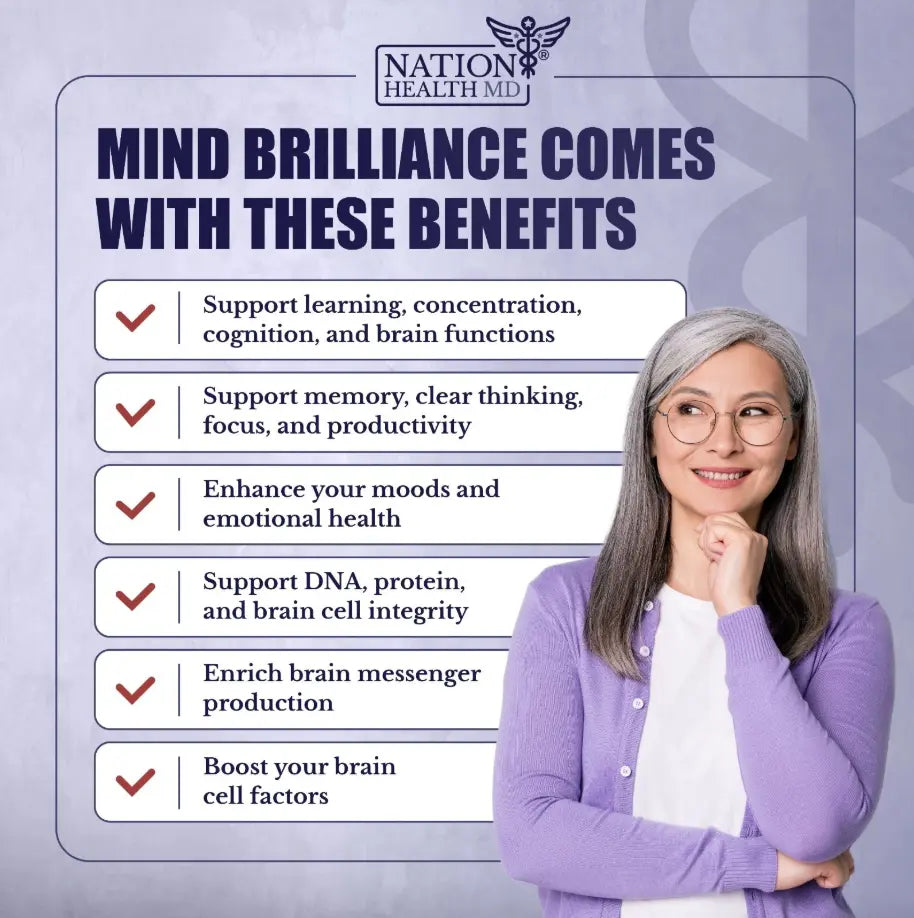 NATION HEALTH MD - COGNILUX, Brain Supplements for Memory and Focus with Niacin x6 -  Nation Health MD